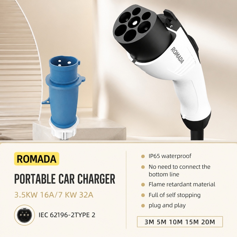 Carregador Portátil para Veícu - Portable Ev Charger 32A Type 2 Cee Plug avaliação e preço