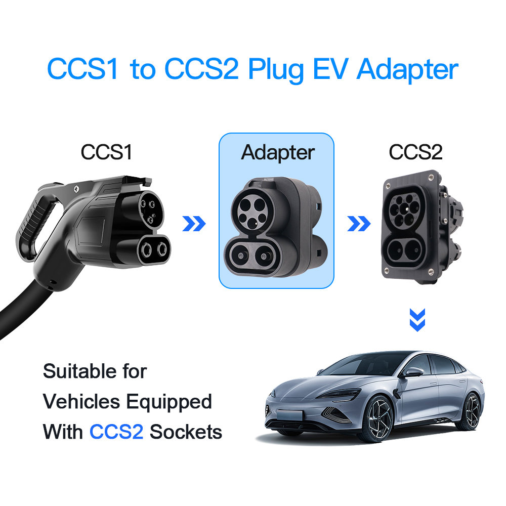 Kolanky 250A CCS1 para CCS2 EV - Ccs2 To Ccs1 Fast Charge Adapter 250Kw avaliação e preço